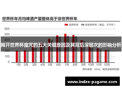 揭开世界杯魔咒的五大关键原因及其背后深层次的影响分析
