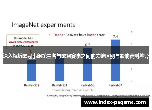 深入解析欧冠小组第三名与欧联赛事之间的关键区别与影响赛制差异
