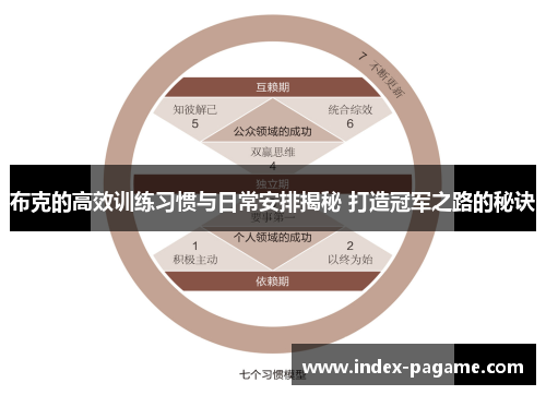 布克的高效训练习惯与日常安排揭秘 打造冠军之路的秘诀