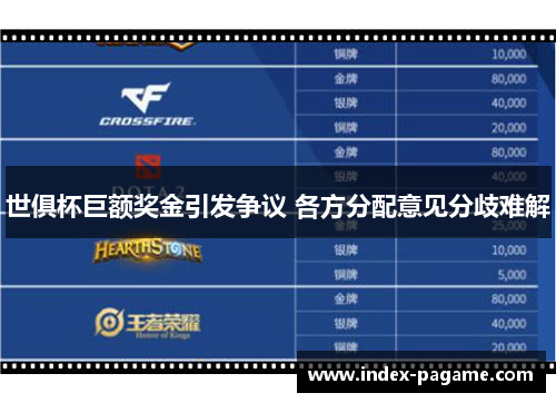 世俱杯巨额奖金引发争议 各方分配意见分歧难解